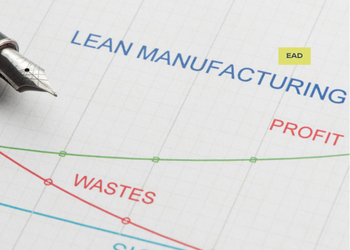 DESVENDANDO O LEAN MANUFACTURING